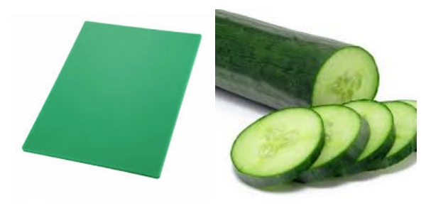 Este Es El Uso De Tablas De Cocina Según Color | delicias.tv blog